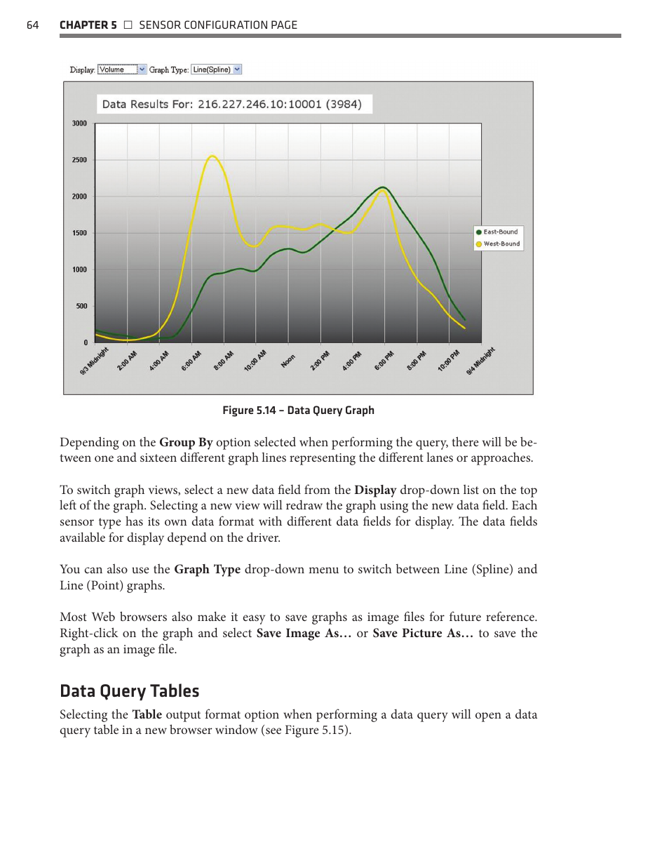 Data query tables | Wavetronix Command Collector (CMD-DCx) - User Guide User Manual | Page 65 / 117