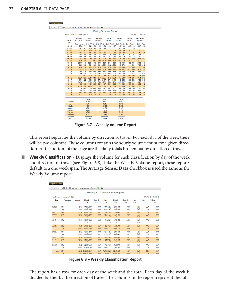 Wavetronix Command Collector (CMD-DCx) - User Guide User Manual | Page 73 / 117