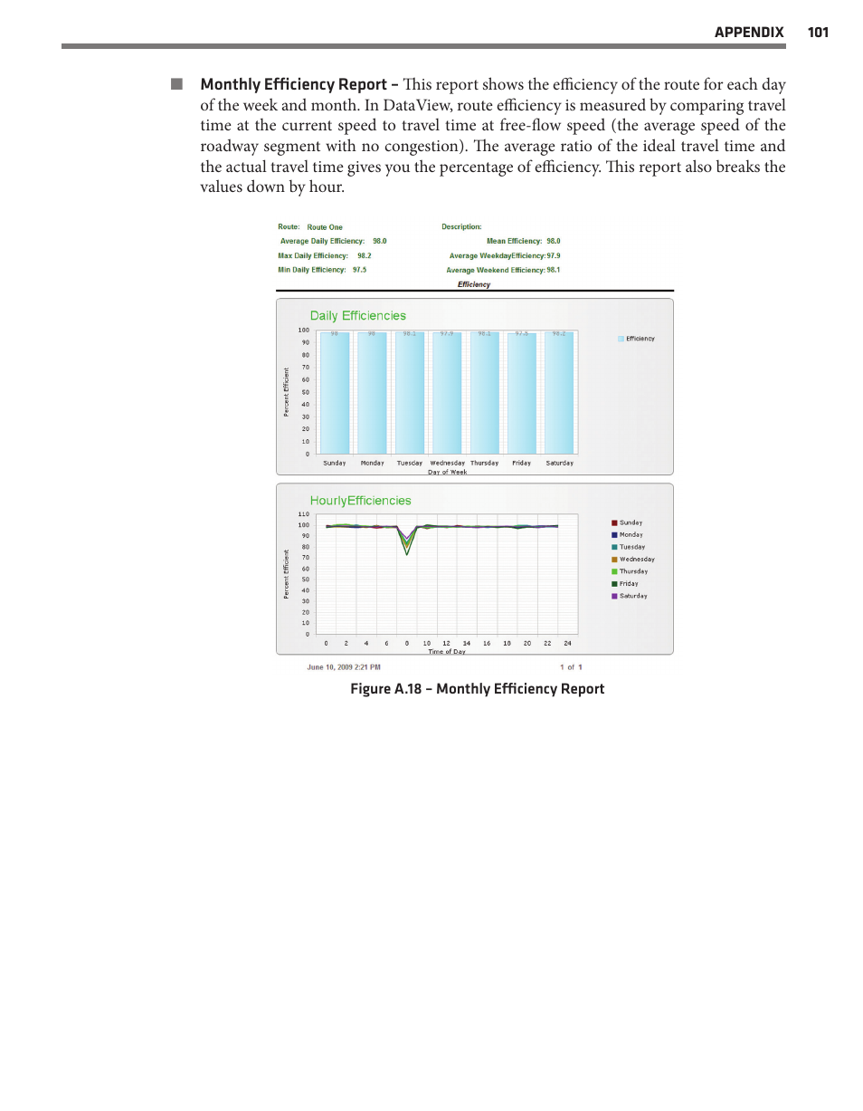 Wavetronix Command DataView (CMD-DV) - User Guide User Manual | Page 102 / 106