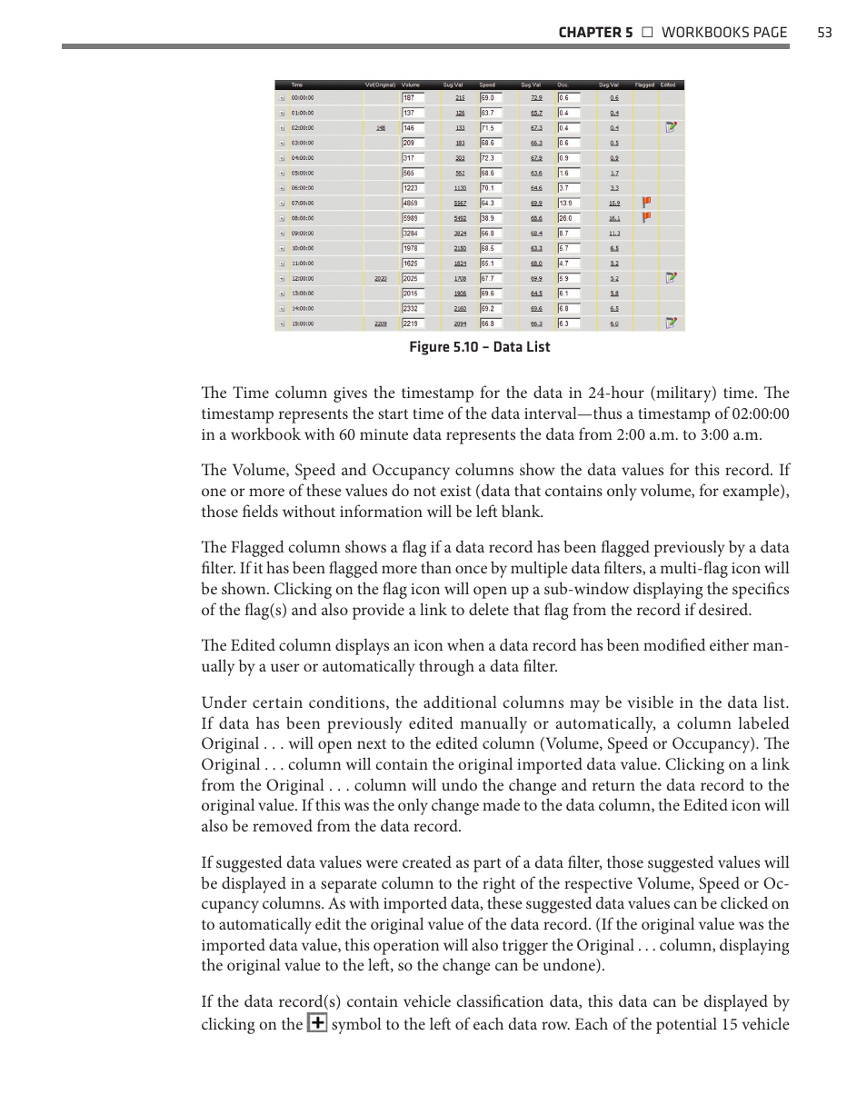 Wavetronix Command DataView (CMD-DV) - User Guide User Manual | Page 54 / 106