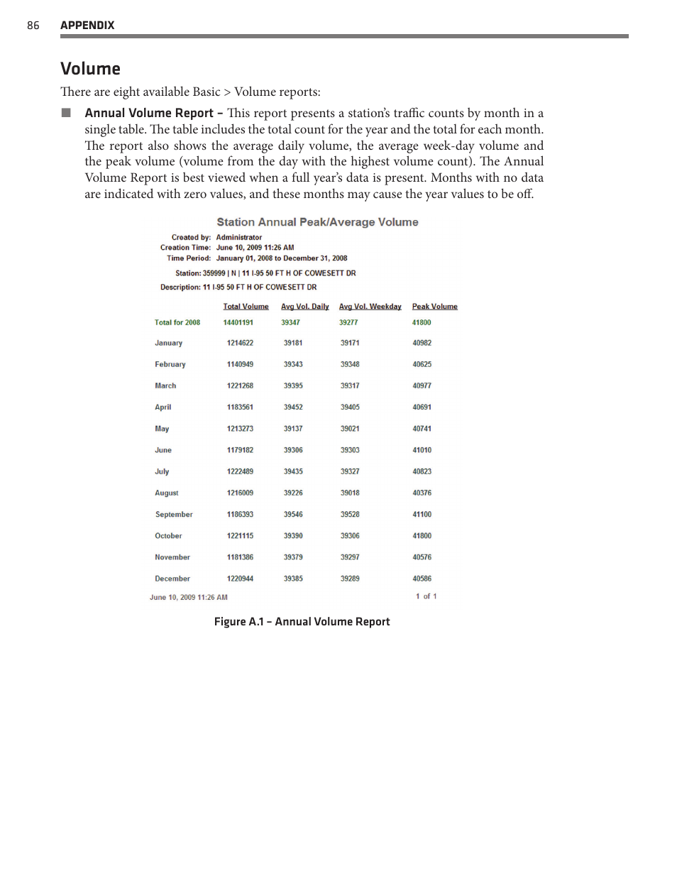 Volume | Wavetronix Command DataView (CMD-DV) - User Guide User Manual | Page 87 / 106