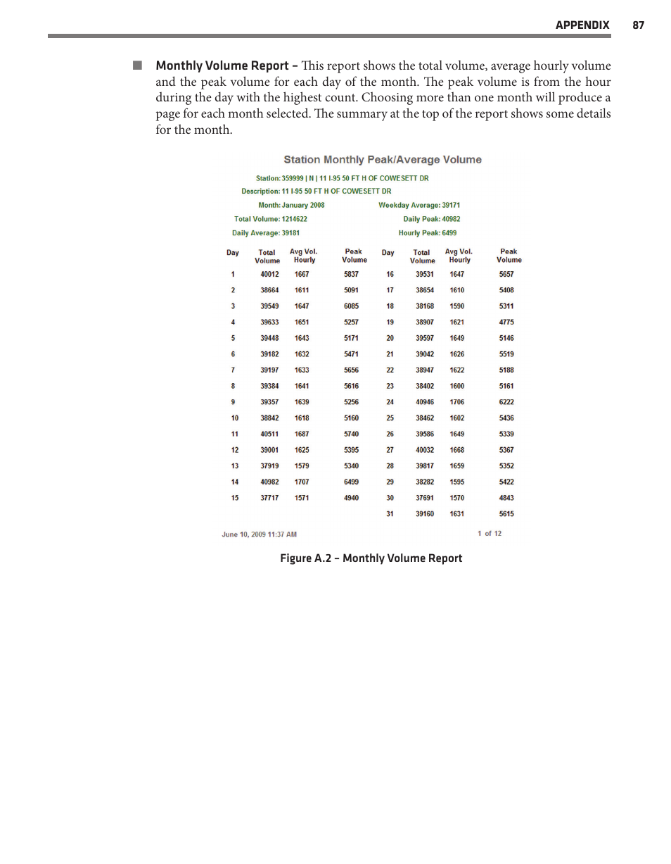 Wavetronix Command DataView (CMD-DV) - User Guide User Manual | Page 88 / 106