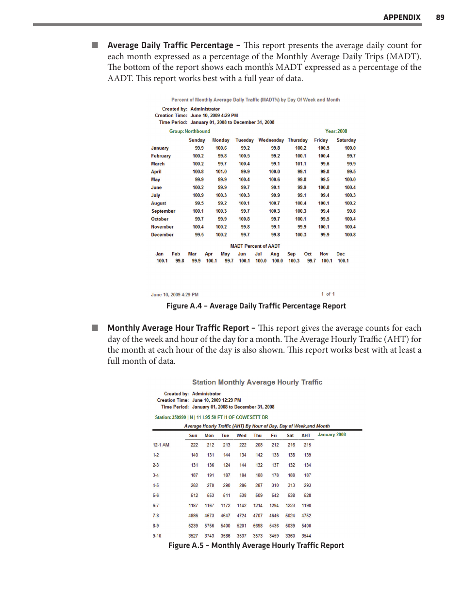 Wavetronix Command DataView (CMD-DV) - User Guide User Manual | Page 90 / 106