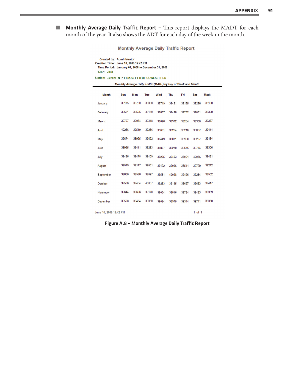 Wavetronix Command DataView (CMD-DV) - User Guide User Manual | Page 92 / 106