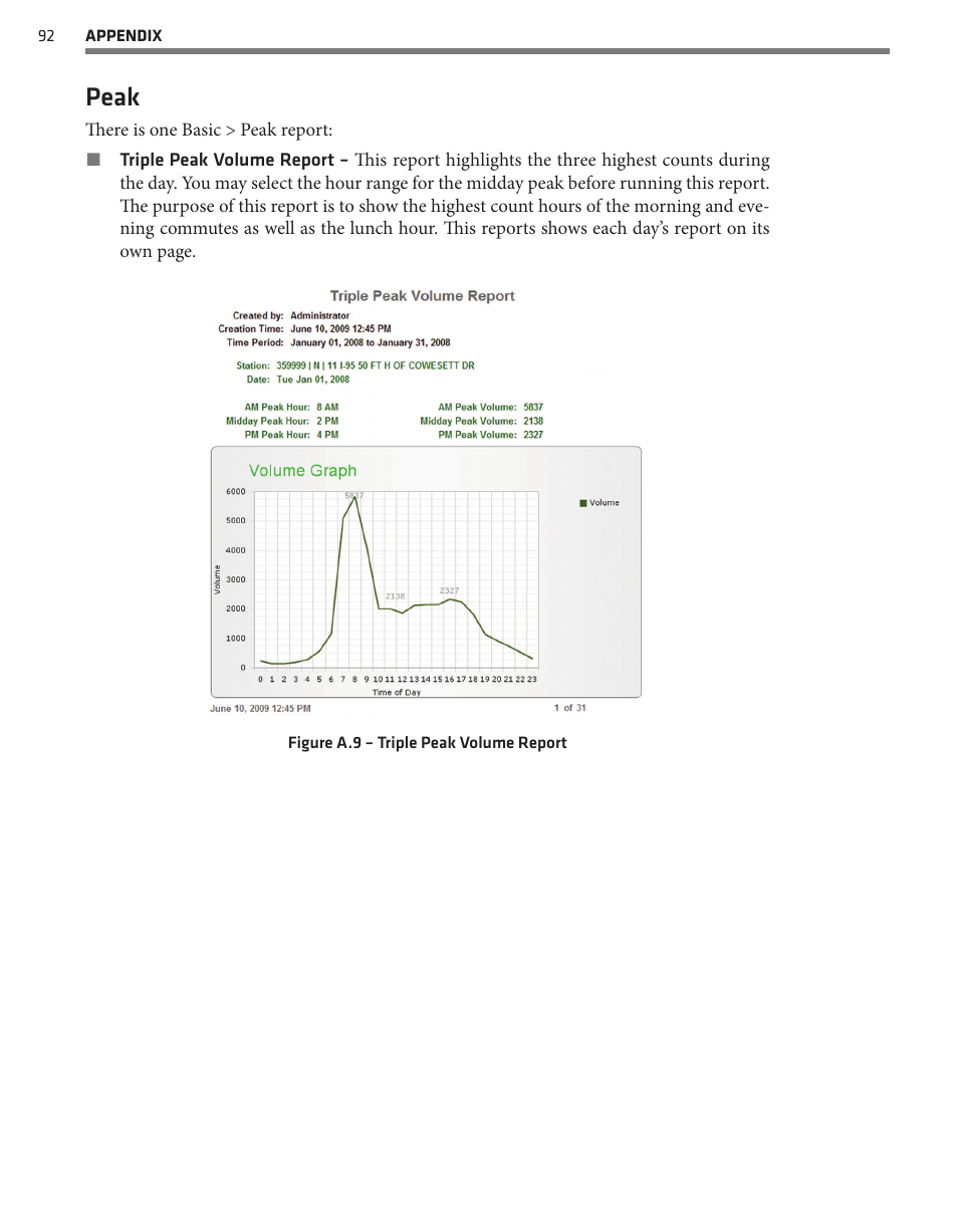 Peak | Wavetronix Command DataView (CMD-DV) - User Guide User Manual | Page 93 / 106