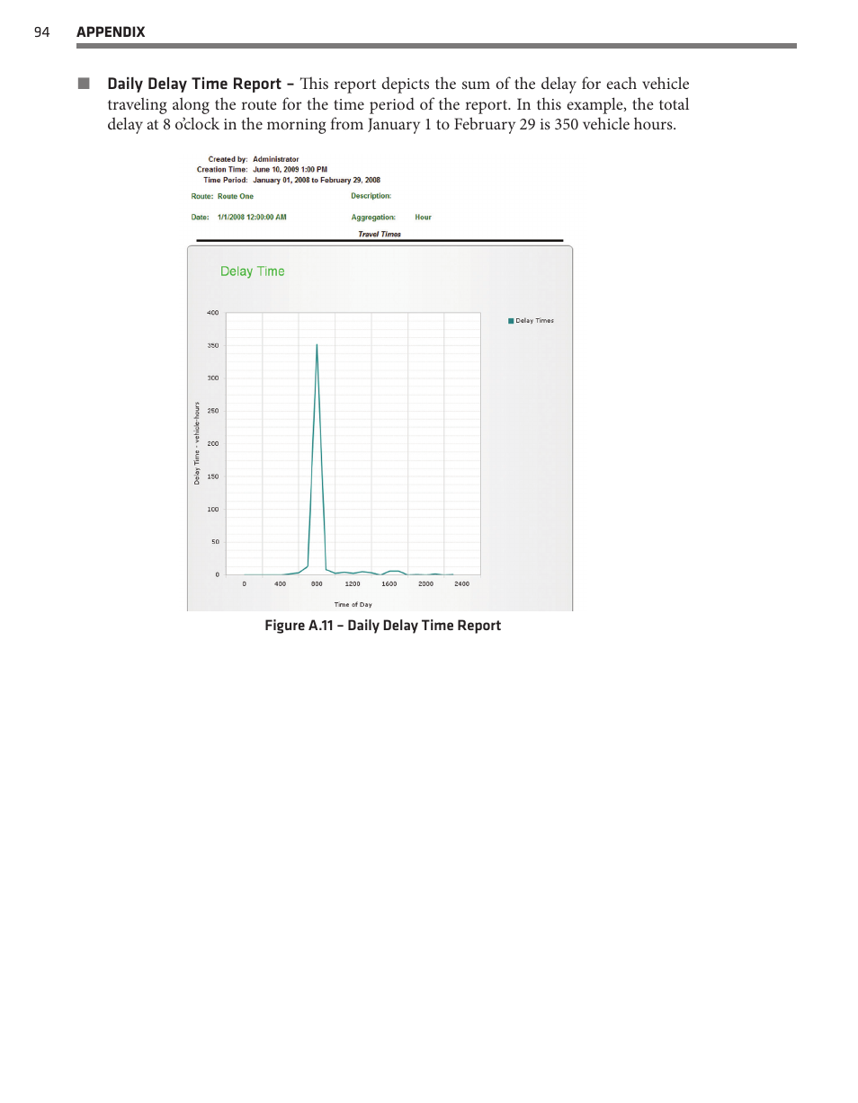 Wavetronix Command DataView (CMD-DV) - User Guide User Manual | Page 95 / 106