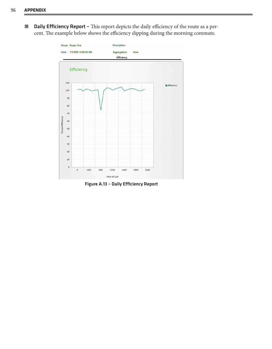 Wavetronix Command DataView (CMD-DV) - User Guide User Manual | Page 97 / 106