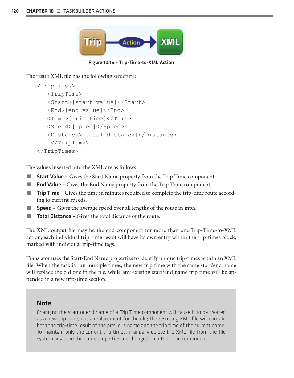 Wavetronix Command Translator (CMD-DT) - User Guide User Manual | Page 121 / 156