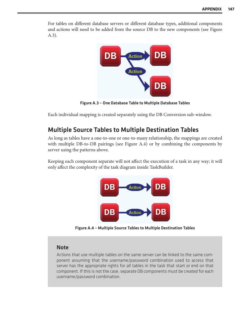 Wavetronix Command Translator (CMD-DT) - User Guide User Manual | Page 148 / 156