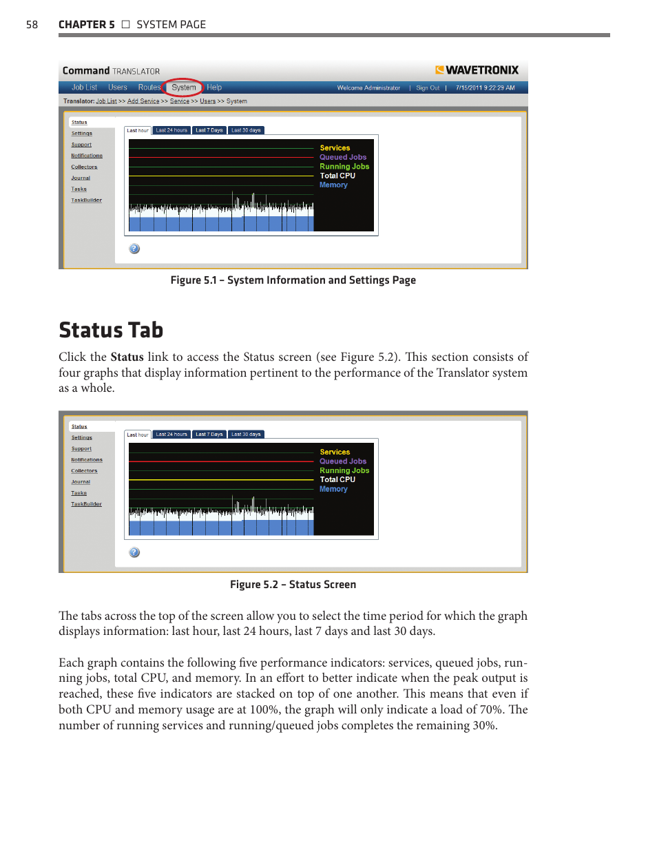Status tab | Wavetronix Command Translator (CMD-DT) - User Guide User Manual | Page 59 / 156
