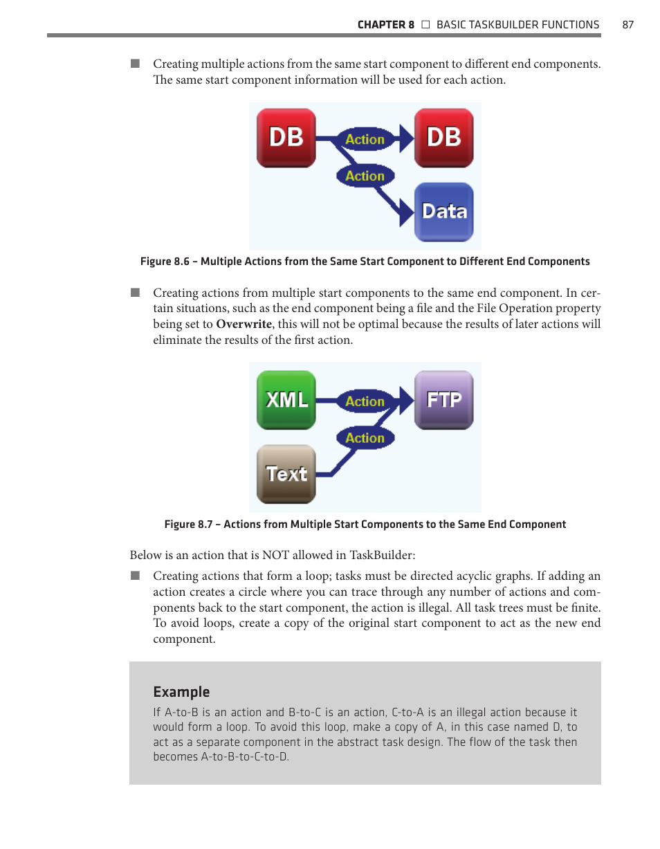 Example | Wavetronix Command Translator (CMD-DT) - User Guide User Manual | Page 88 / 156