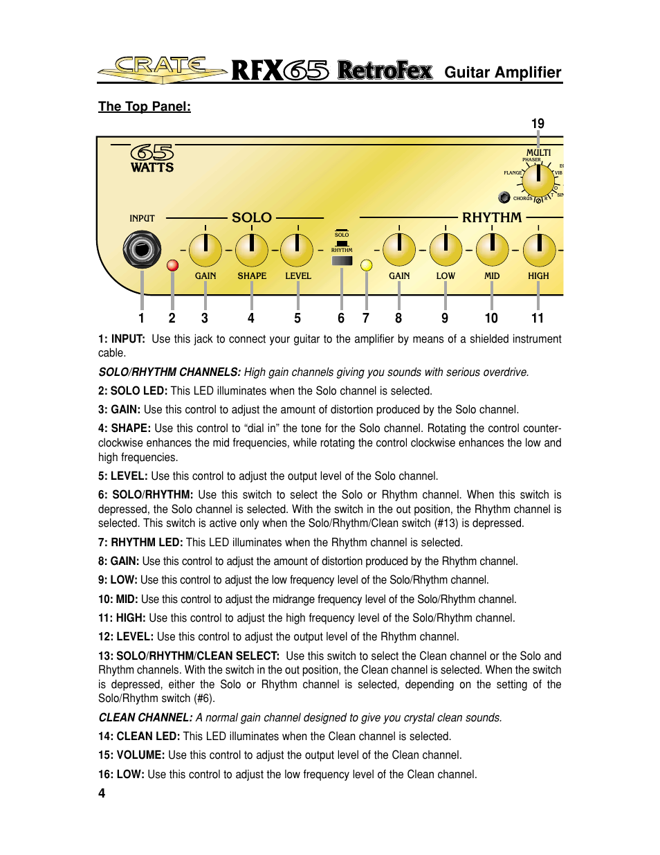 Guitar amplifier, Solo rhythm, 4the top panel | Crate Amplifiers UL6500 User Manual | Page 4 / 16