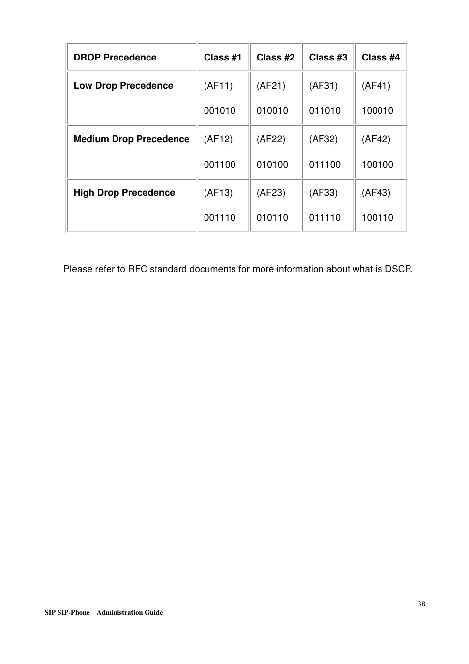 Welltech LP-201 Mar-11-2005 User Manual | Page 39 / 65