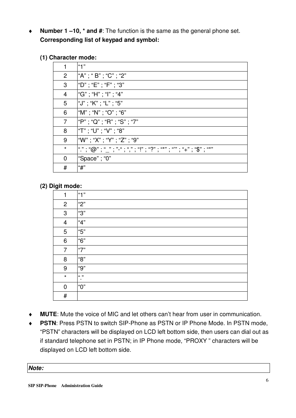 Welltech LP-201 Mar-11-2005 User Manual | Page 7 / 65