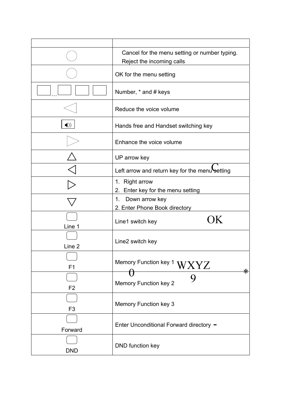 Welltech LP-388 Oct-12-2007 User Manual | Page 11 / 100
