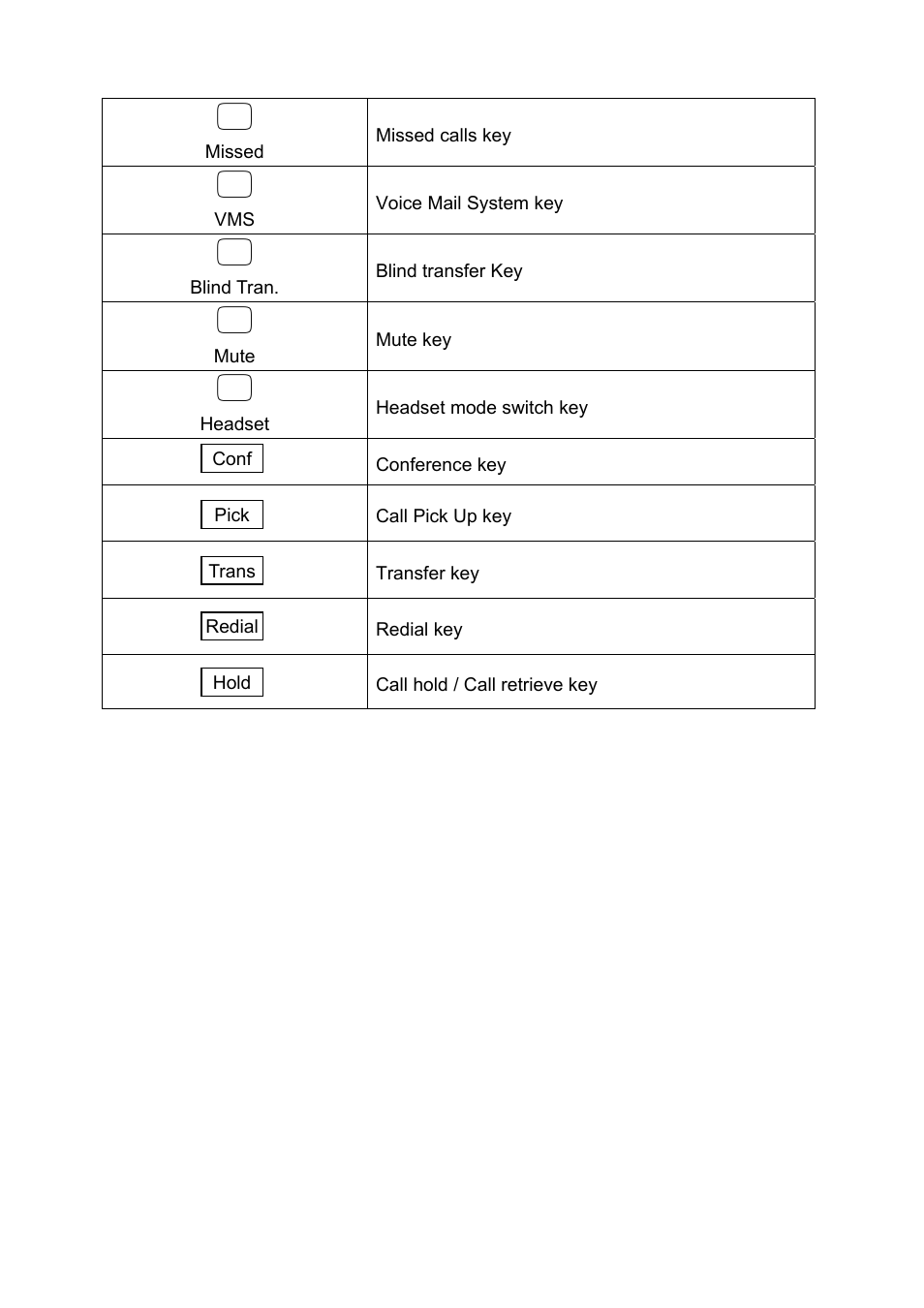 Welltech LP-388 Oct-12-2007 User Manual | Page 12 / 100