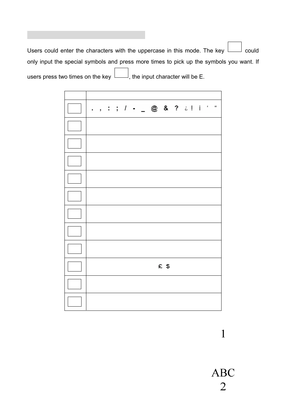 2 keys with “abc” character mode | Welltech LP-388 Oct-12-2007 User Manual | Page 15 / 100