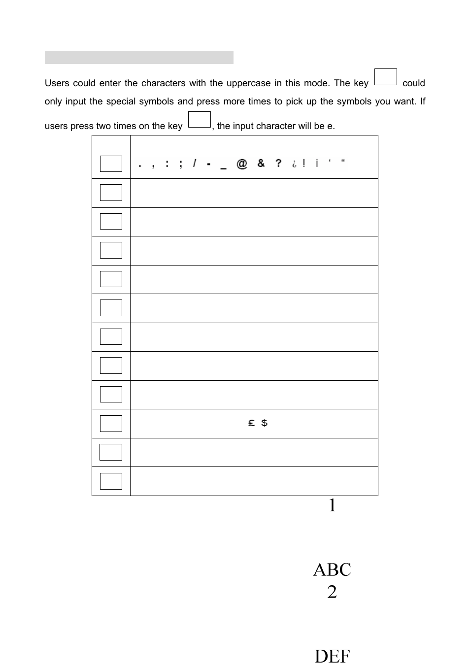 3 keys with “abc” character mode | Welltech LP-388 Oct-12-2007 User Manual | Page 16 / 100