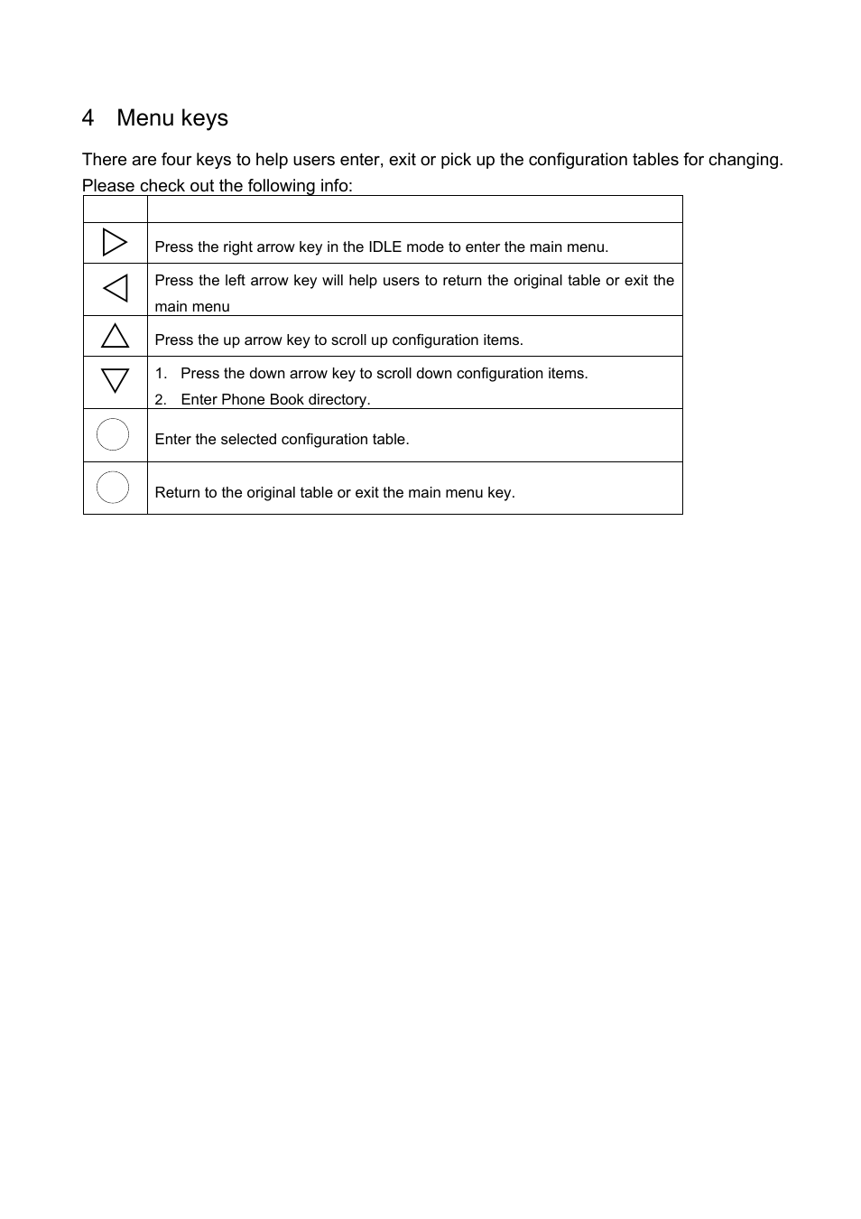 4 menu keys, Menu keys | Welltech LP-388 Oct-12-2007 User Manual | Page 17 / 100