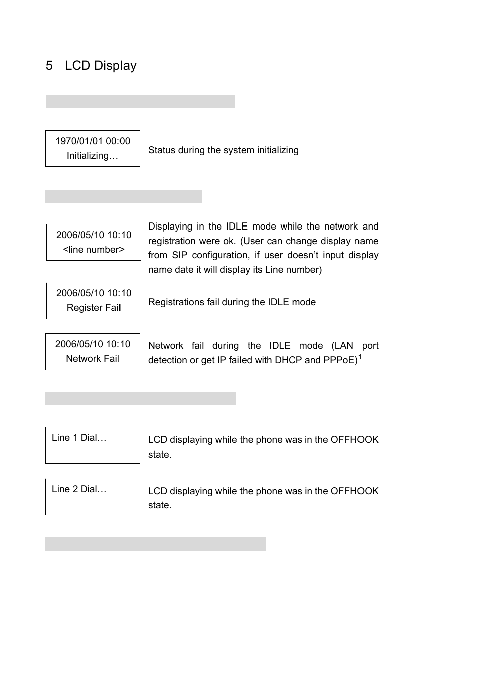 5 lcd display, 1 lcd display in initializing mode, 2 lcd display in idle state | 3 lcd display in off-hook state, 4 lcd display in disconnected state, Lcd display | Welltech LP-388 Oct-12-2007 User Manual | Page 18 / 100
