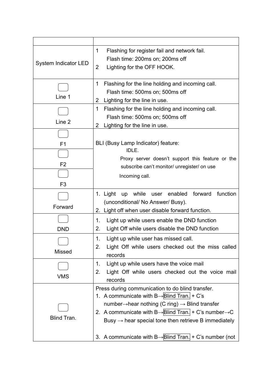 Welltech LP-388 Oct-12-2007 User Manual | Page 23 / 100