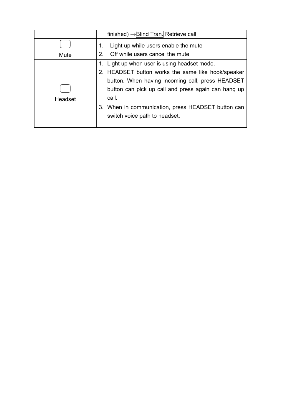 Welltech LP-388 Oct-12-2007 User Manual | Page 24 / 100