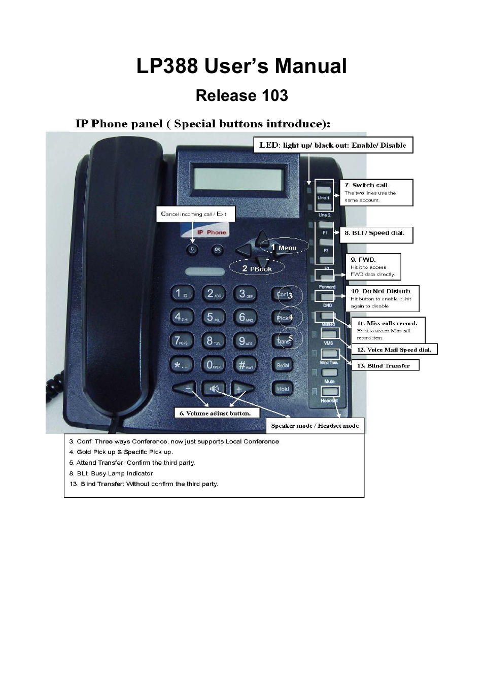 Welltech LP-388 Release 103 User Manual | 97 pages