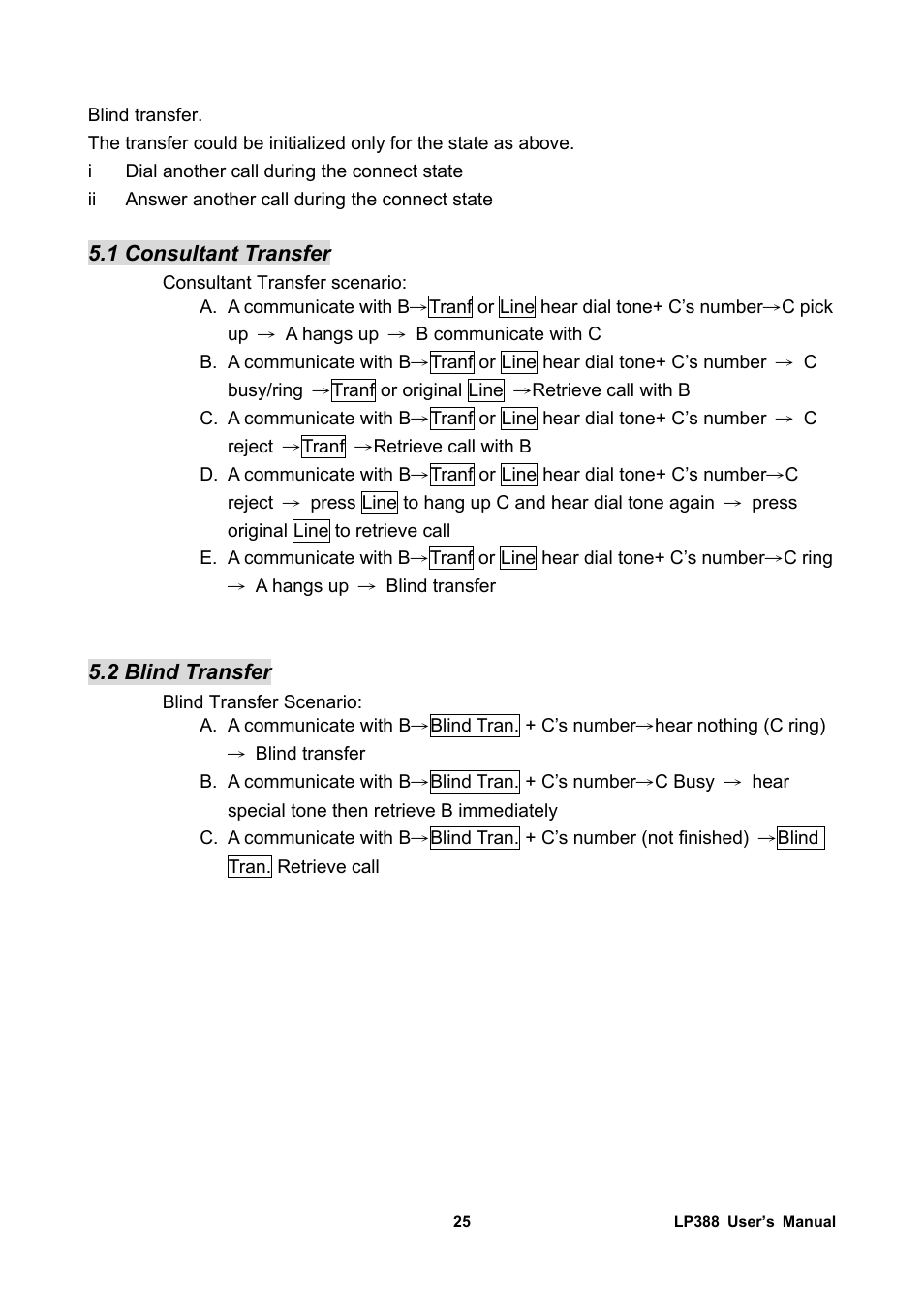 1 consultant transfer, 2 blind transfer | Welltech LP-388 Release 103 User Manual | Page 26 / 97