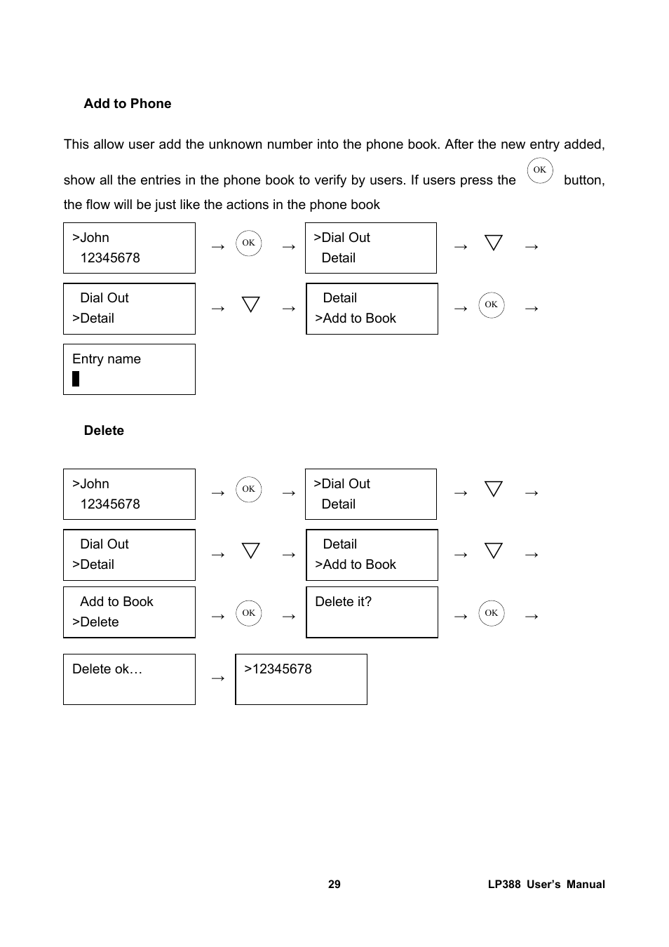 Add to phone, Delete | Welltech LP-388 Release 103 User Manual | Page 30 / 97