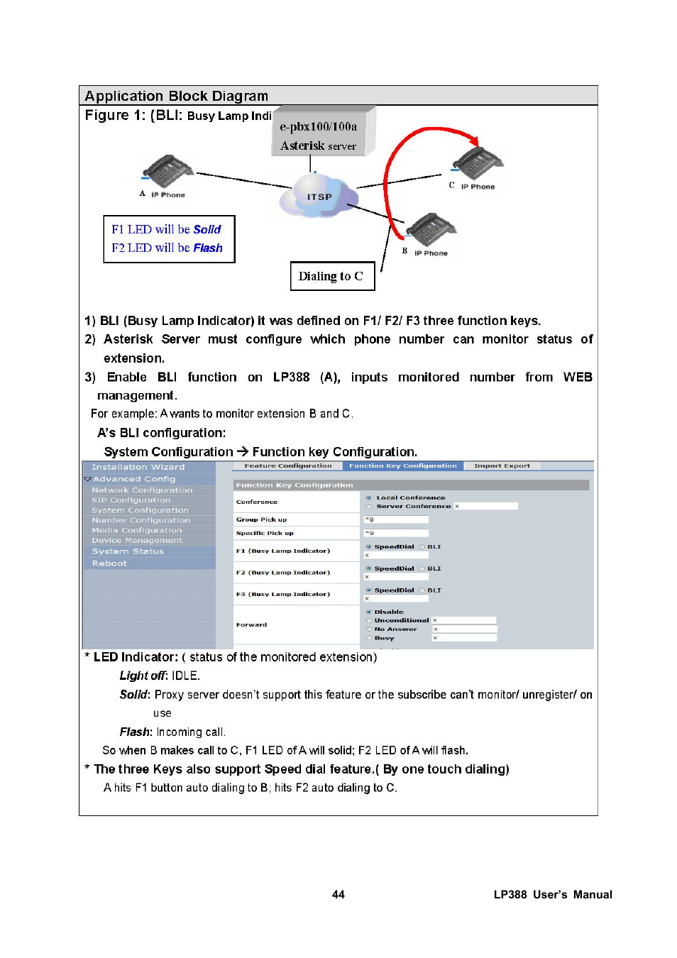 Welltech LP-388 Release 103 User Manual | Page 45 / 97