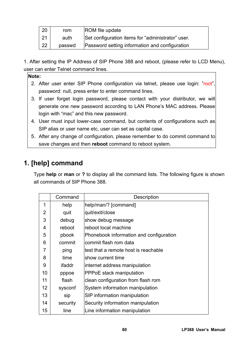 [help] command | Welltech LP-388 Release 103 User Manual | Page 81 / 97