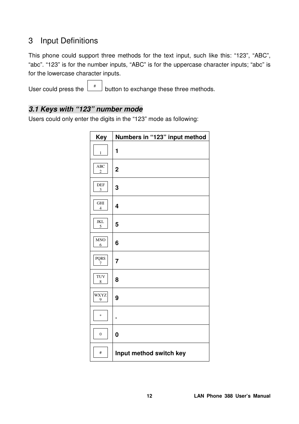 3 input definitions, 1 keys with “123” number mode | Welltech LP-388 Mar-05-2007 User Manual | Page 13 / 95