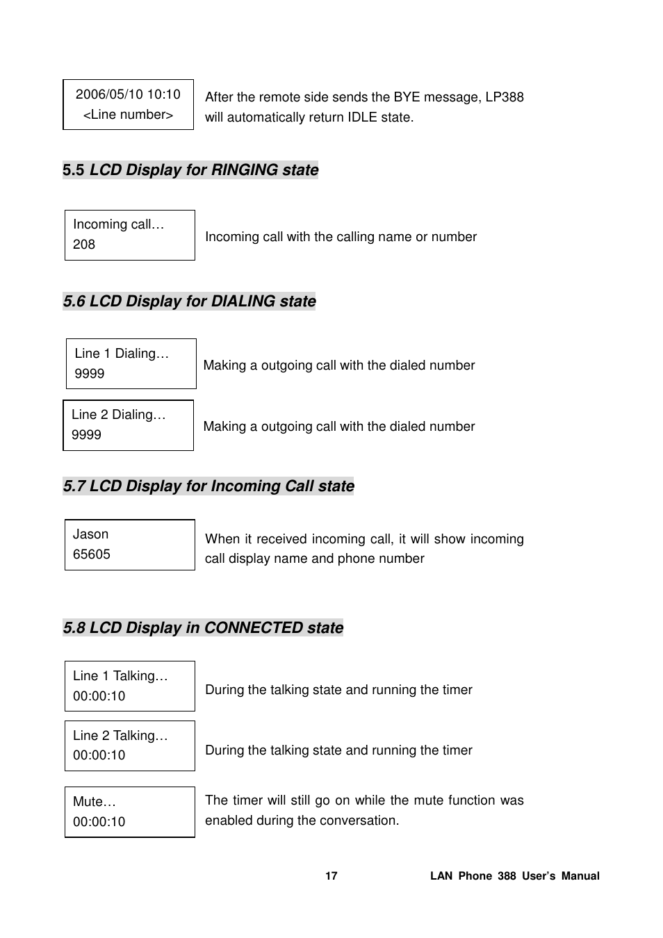 Welltech LP-388 Mar-05-2007 User Manual | Page 18 / 95
