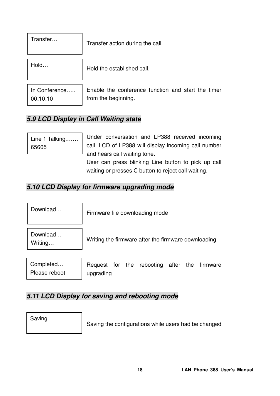 Welltech LP-388 Mar-05-2007 User Manual | Page 19 / 95