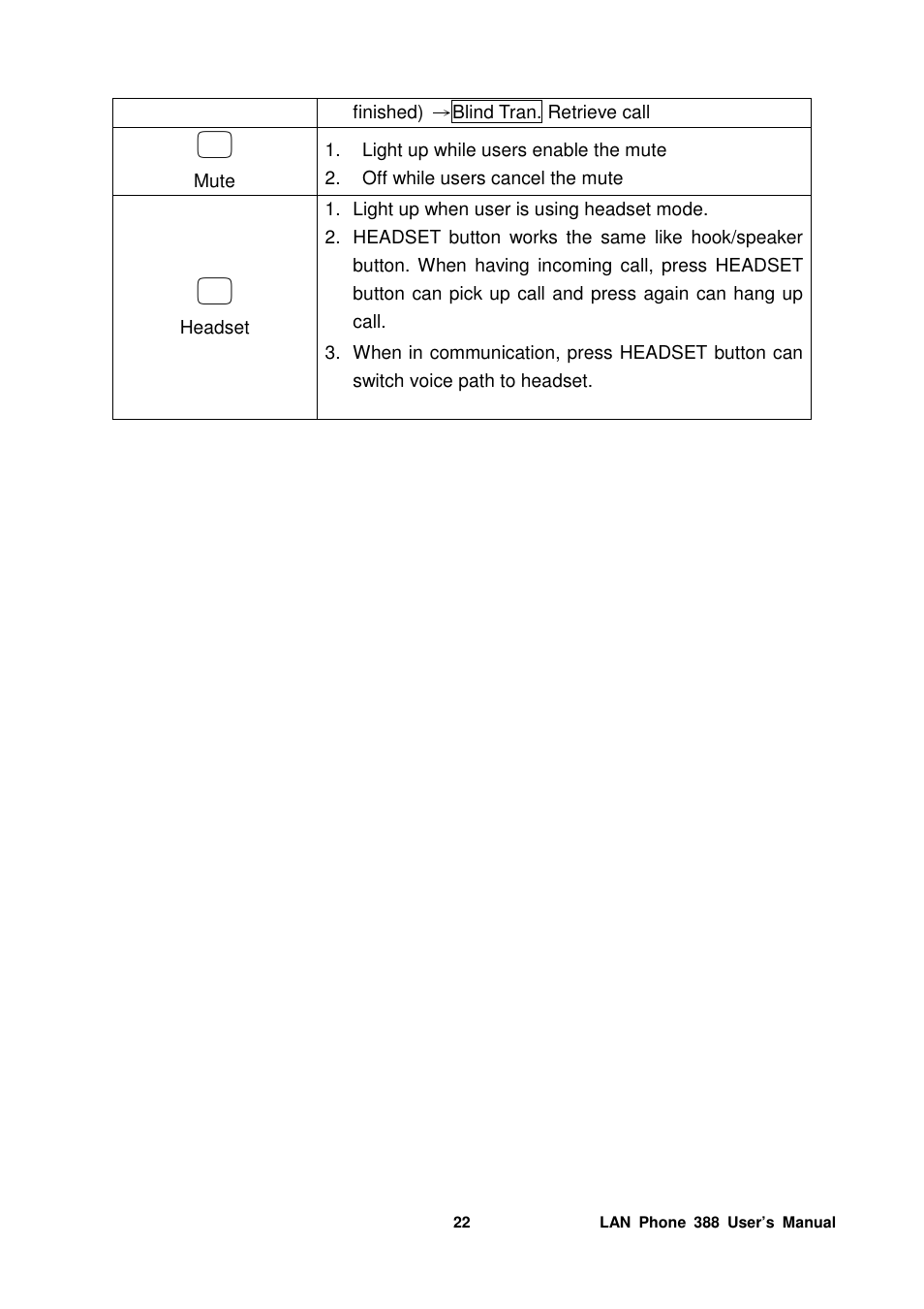 Welltech LP-388 Mar-05-2007 User Manual | Page 23 / 95