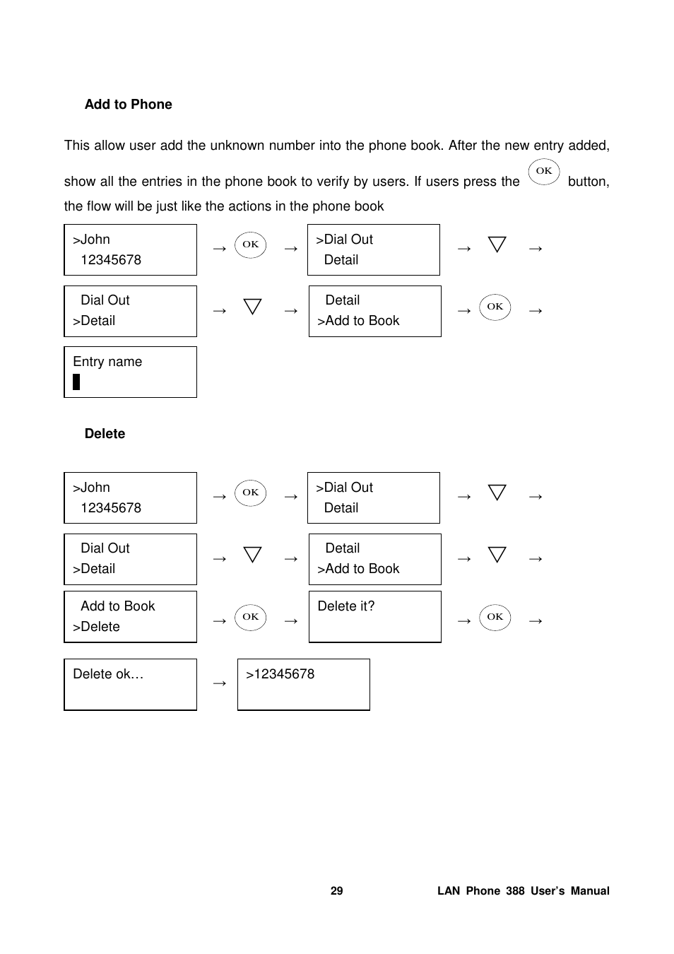 Welltech LP-388 Mar-05-2007 User Manual | Page 30 / 95