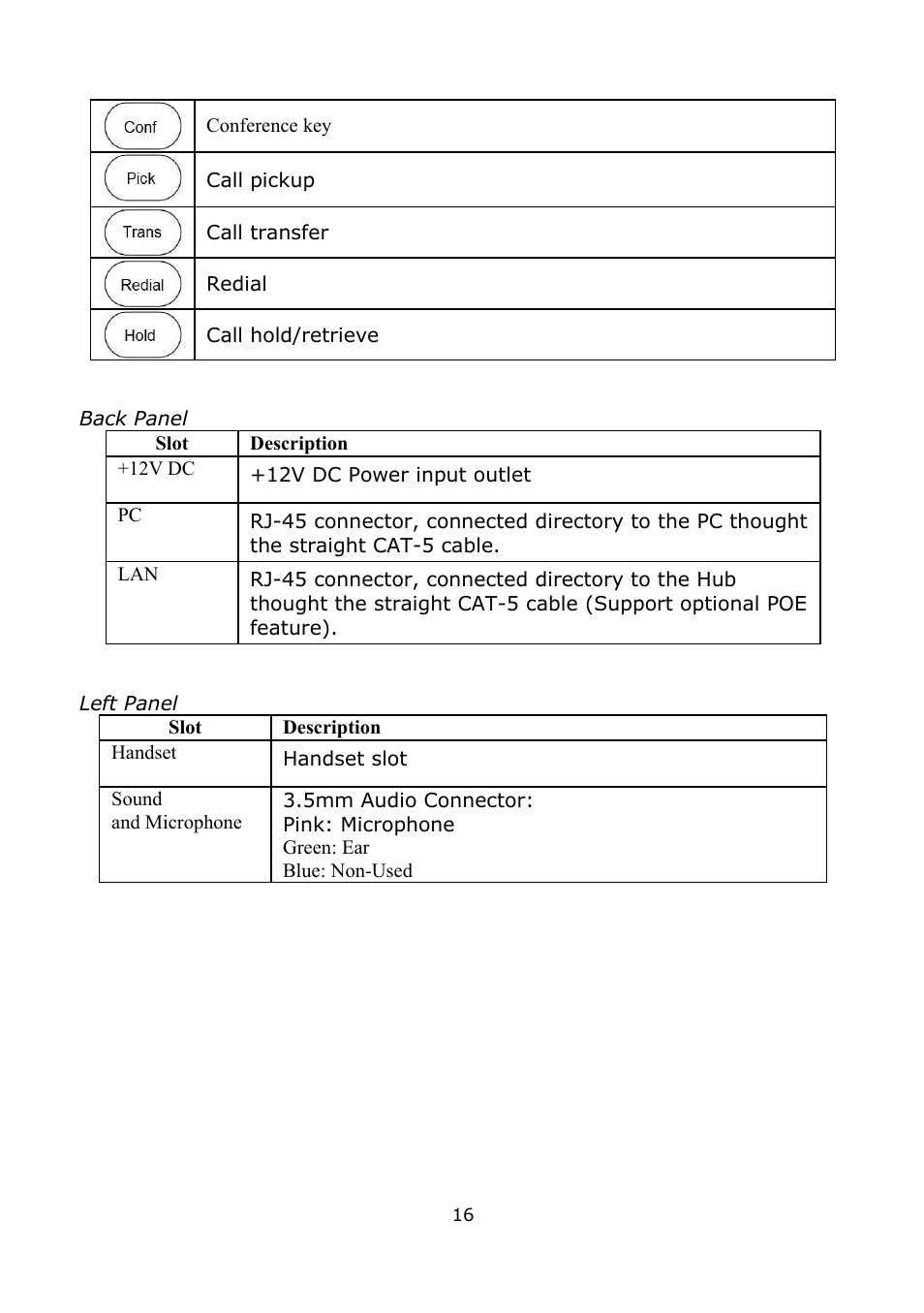 Back panel, Left panel, Back panel left panel | Welltech LP-389 v.1.06 Operation Guide User Manual | Page 16 / 58