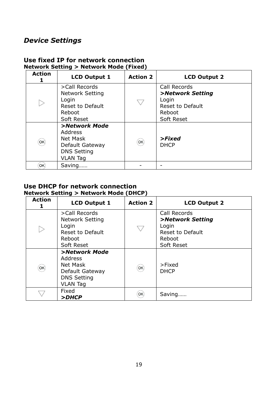 Device settings, Use fixed ip for network connection, Use dhcp for network connection | Welltech LP-389 v.1.06 Operation Guide User Manual | Page 19 / 58