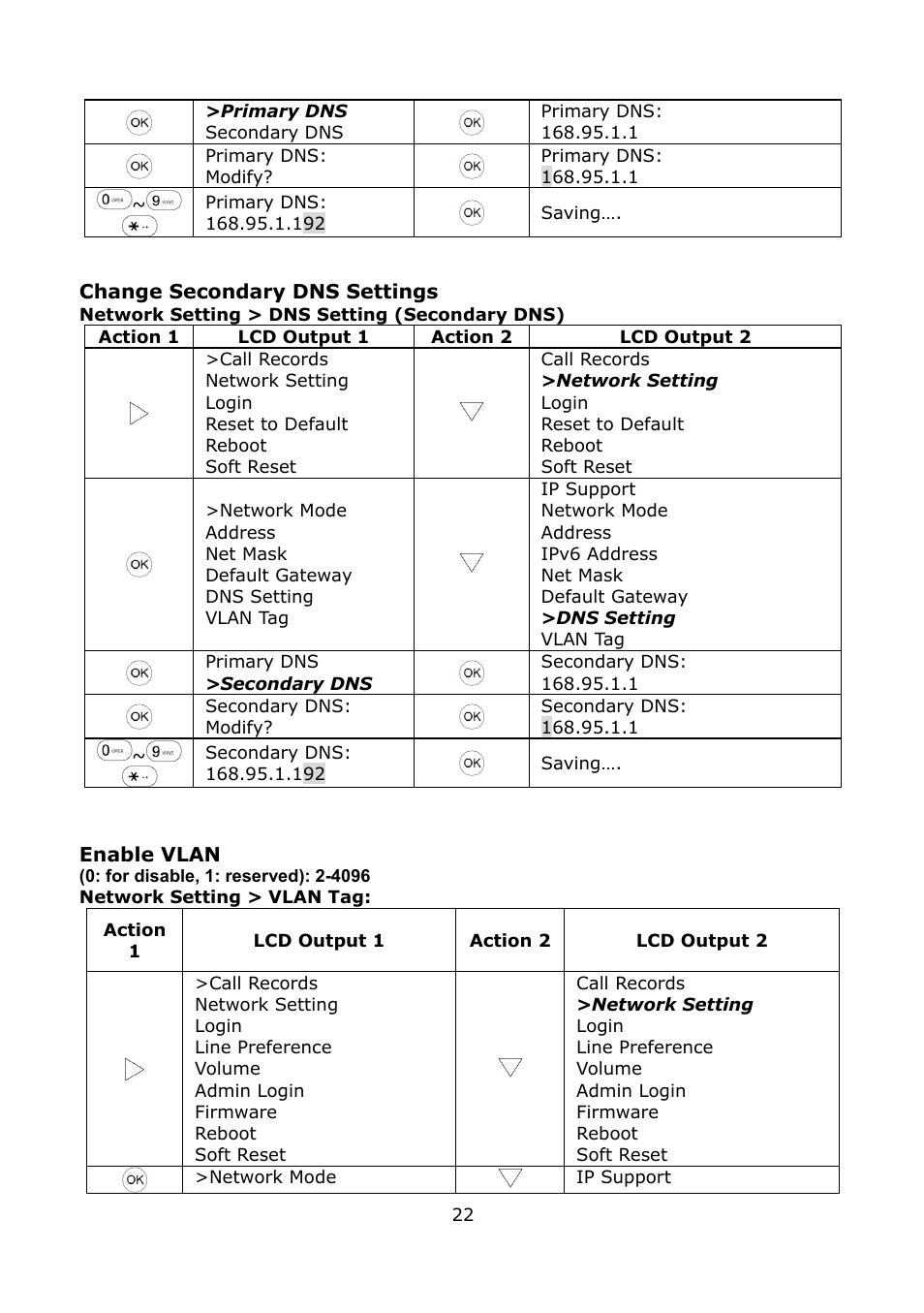 Change secondary dns settings, Enable vlan (0: for disable, 1: reserved): 2-4096 | Welltech LP-389 v.1.06 Operation Guide User Manual | Page 22 / 58