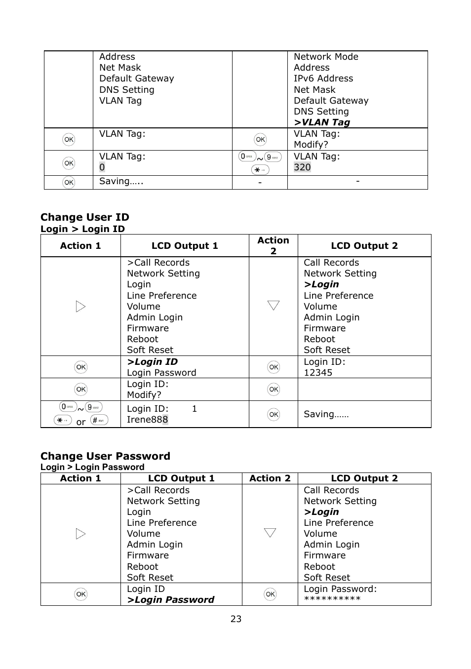 Change user id, Change user password login > login password | Welltech LP-389 v.1.06 Operation Guide User Manual | Page 23 / 58