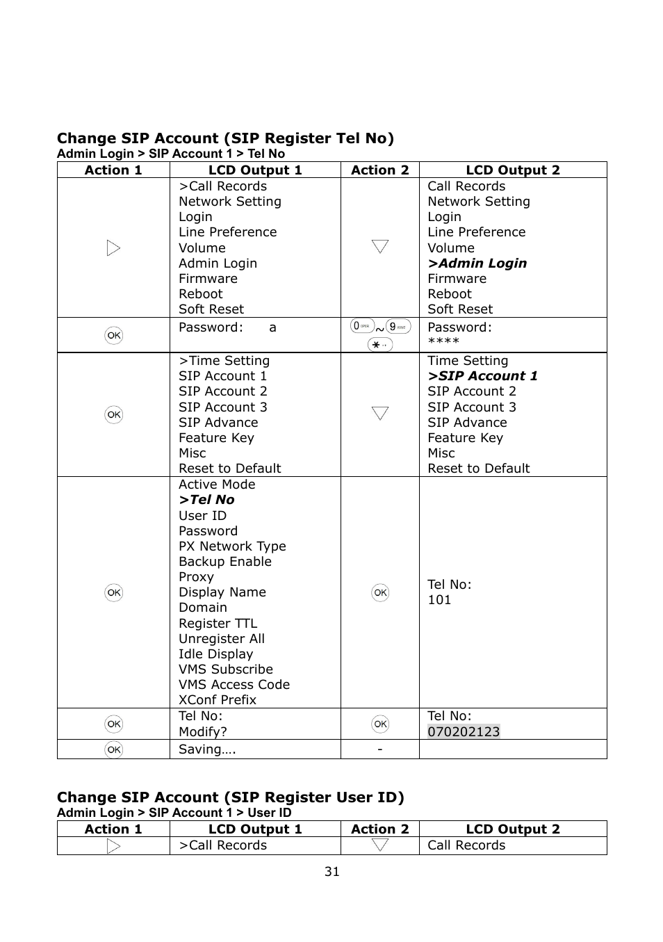 Welltech LP-389 v.1.06 Operation Guide User Manual | Page 31 / 58