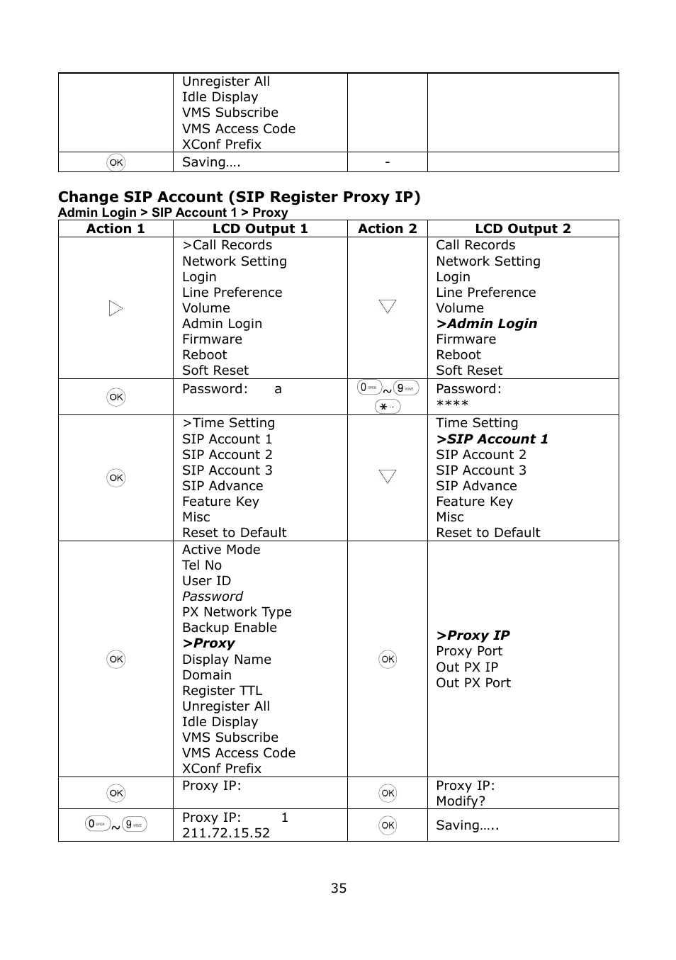 Welltech LP-389 v.1.06 Operation Guide User Manual | Page 35 / 58