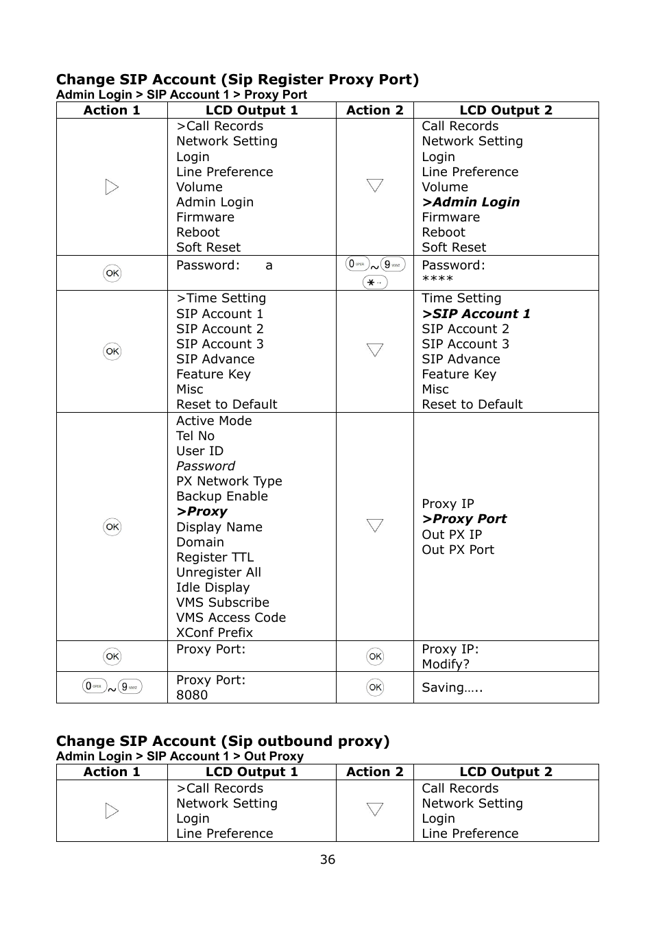 Welltech LP-389 v.1.06 Operation Guide User Manual | Page 36 / 58