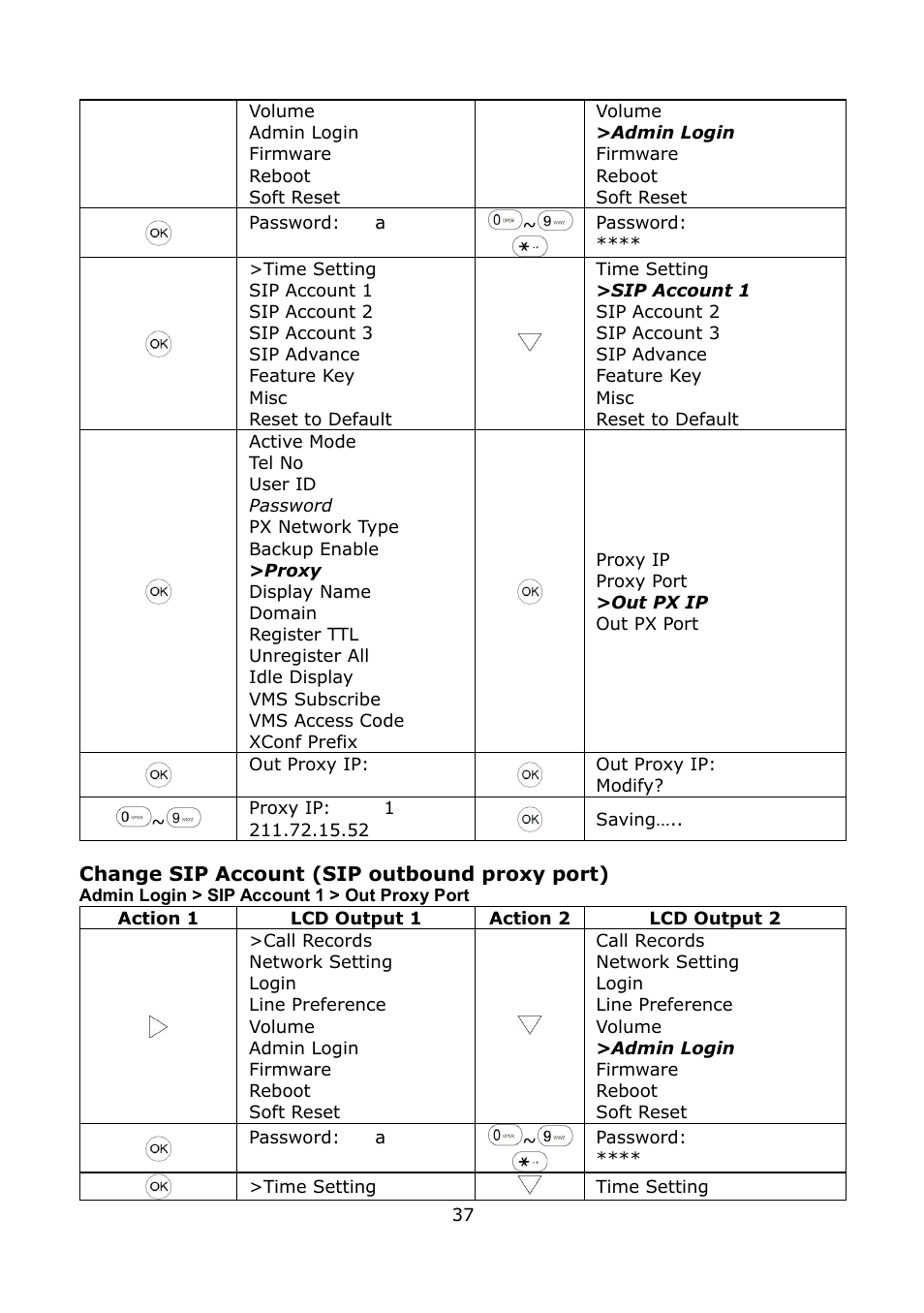 Welltech LP-389 v.1.06 Operation Guide User Manual | Page 37 / 58