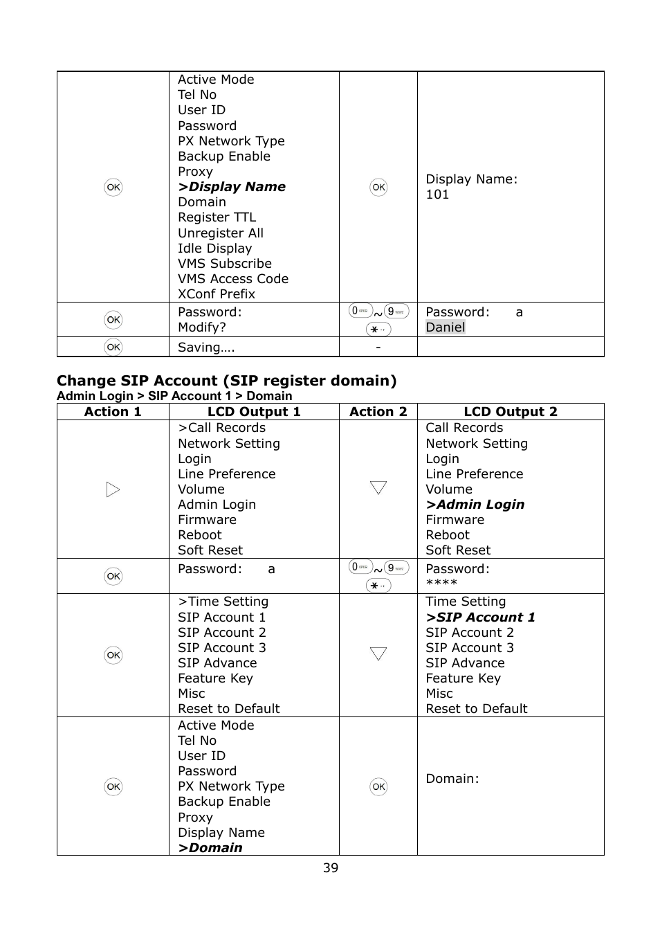 Welltech LP-389 v.1.06 Operation Guide User Manual | Page 39 / 58