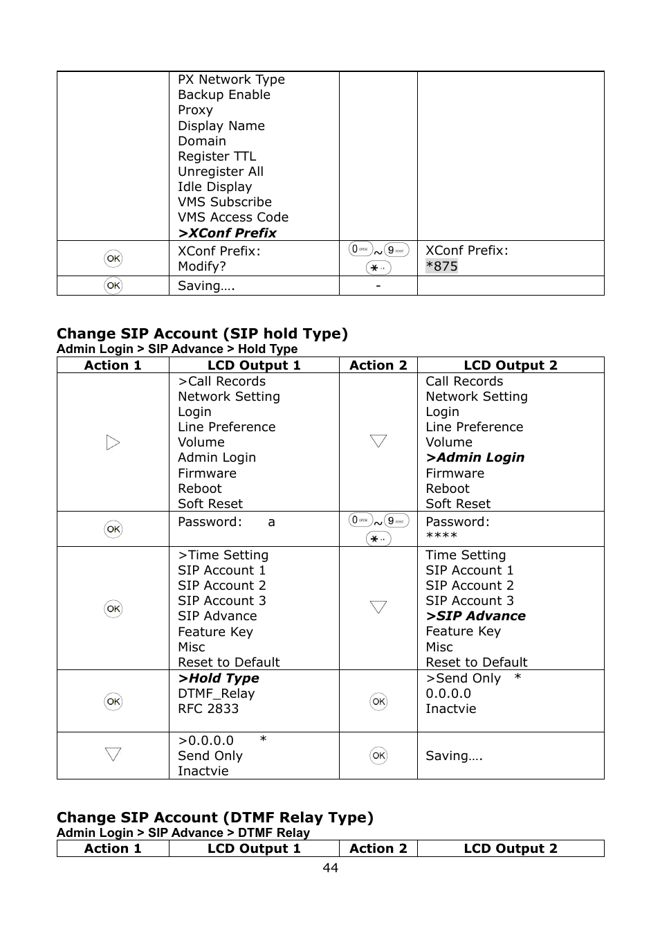 Welltech LP-389 v.1.06 Operation Guide User Manual | Page 44 / 58