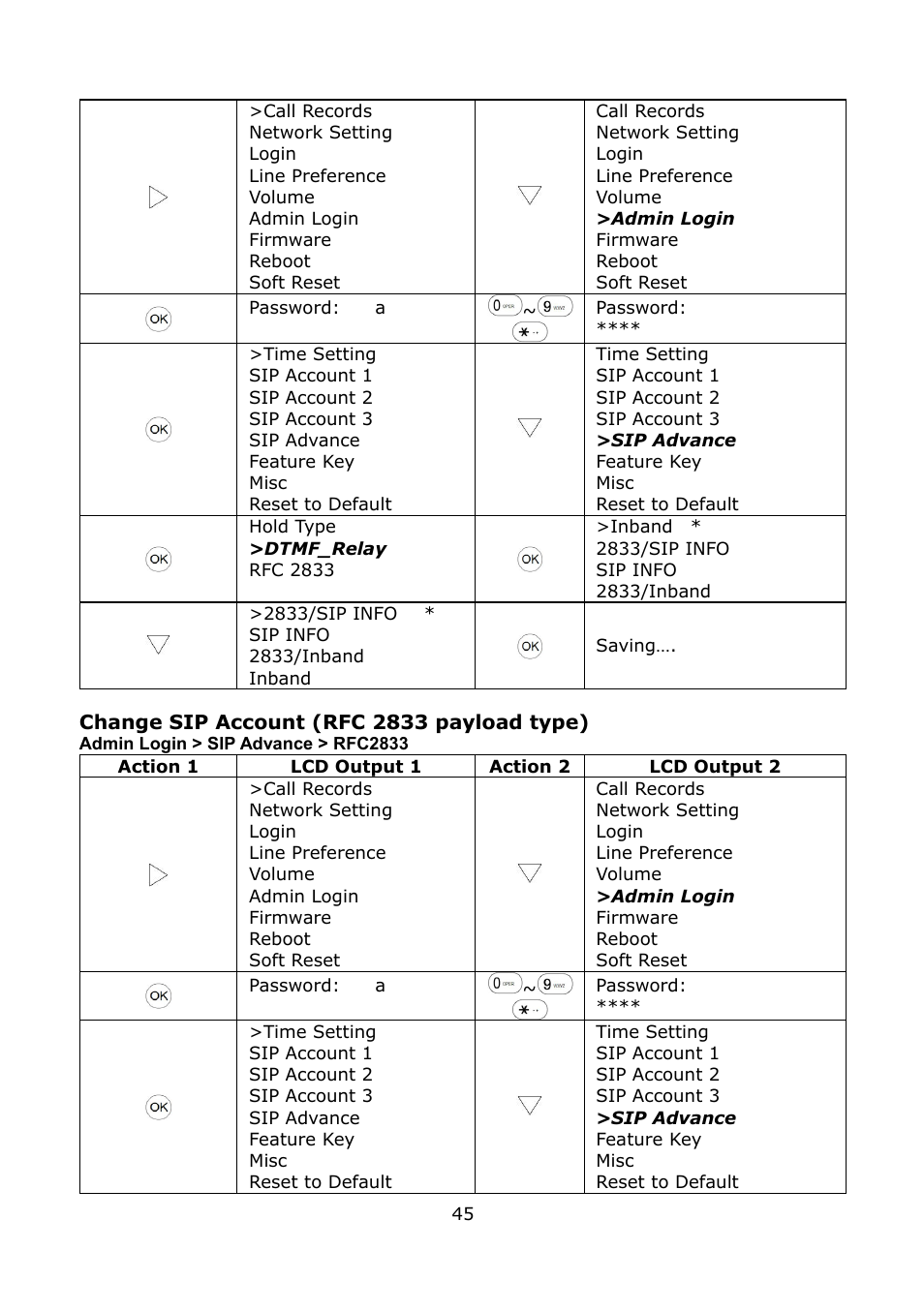 Welltech LP-389 v.1.06 Operation Guide User Manual | Page 45 / 58