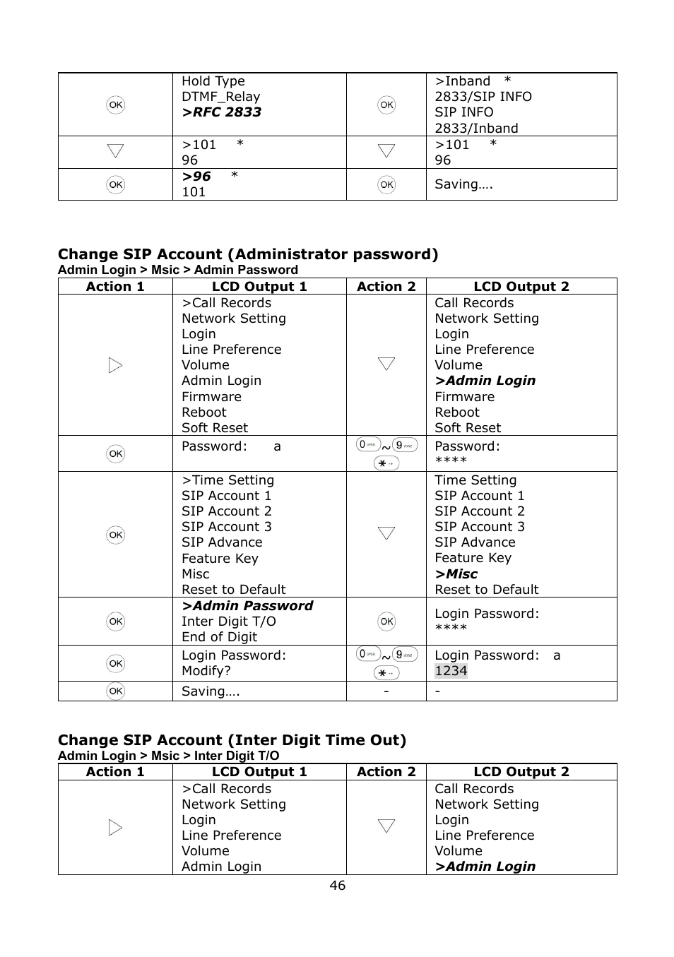 Welltech LP-389 v.1.06 Operation Guide User Manual | Page 46 / 58