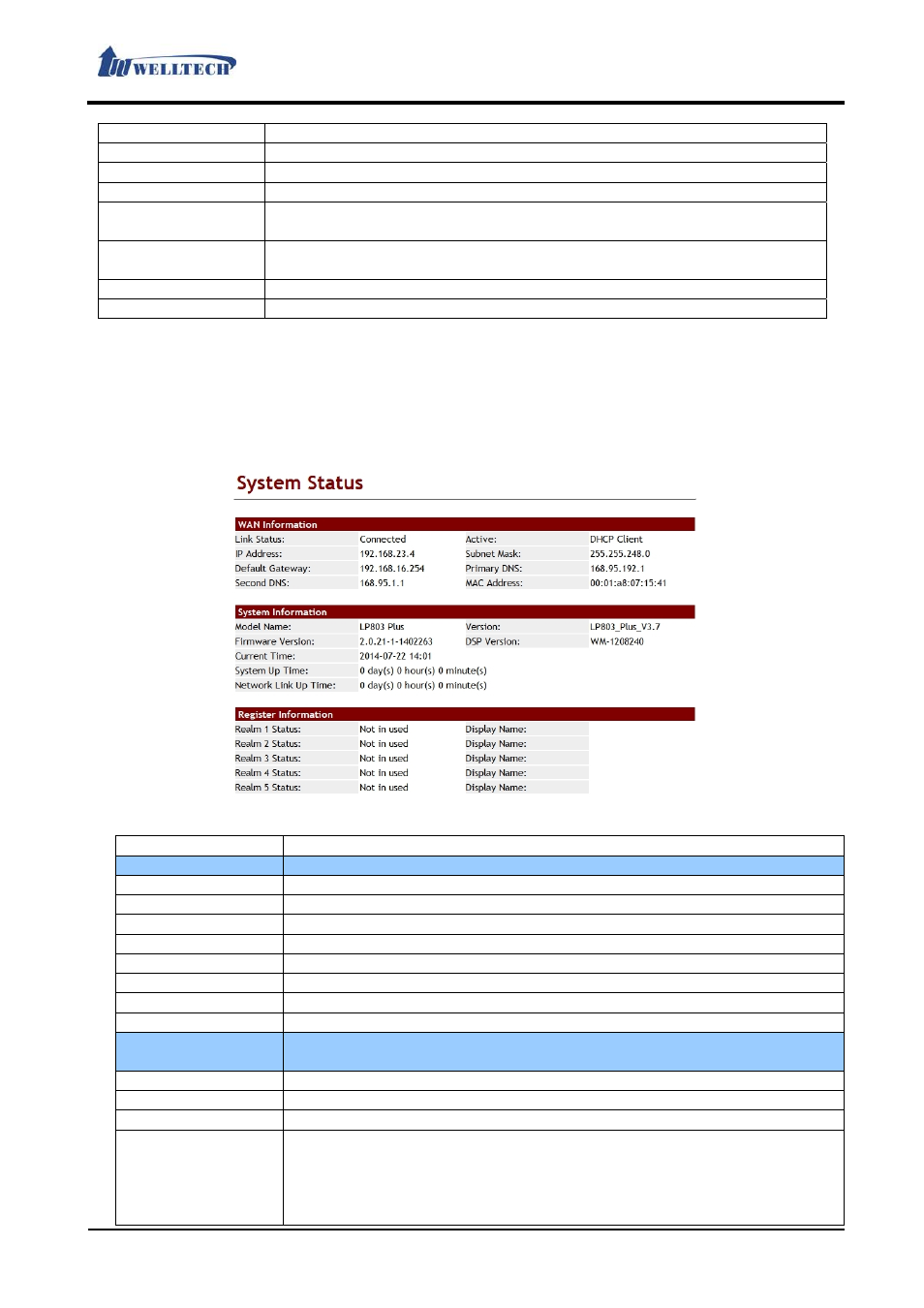 Welltech LP-803 v.3.07 User Manual | Page 18 / 90