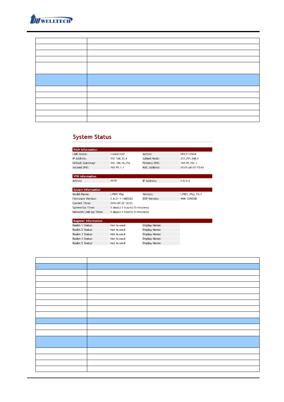 Welltech LP-803 v.3.07 User Manual | Page 19 / 90